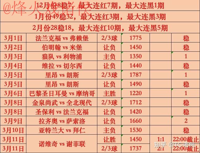 世界杯买球分析全站 世界杯买球分析全站