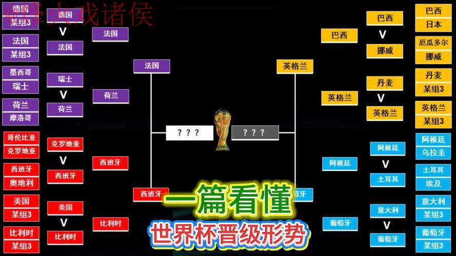 世界杯下注技巧官方