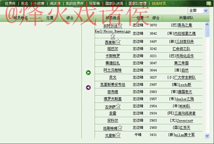 世界杯盘口注册最新网址 世界杯盘口注册最新网址
