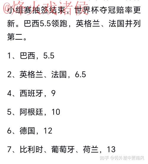 世界杯预测苹果最佳