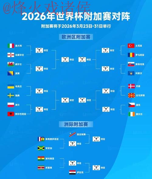 2026世界杯比分在线最佳