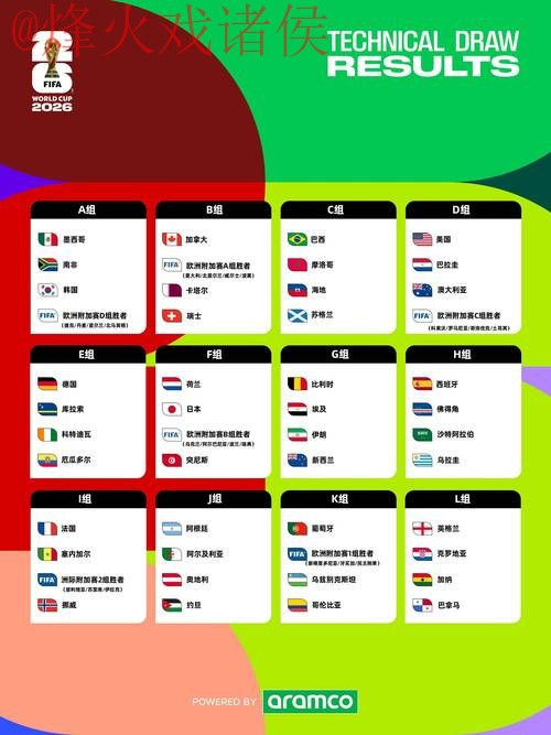 2026世界杯盘口哪个好热门 2026世界杯盘口哪个好热门